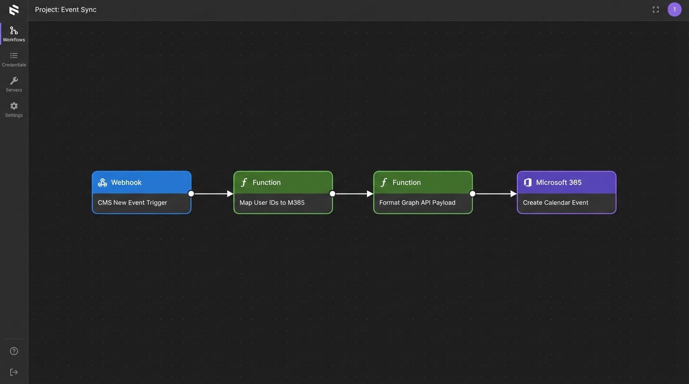Best Practices in Scheduling And Calendaring Automation - Image 1