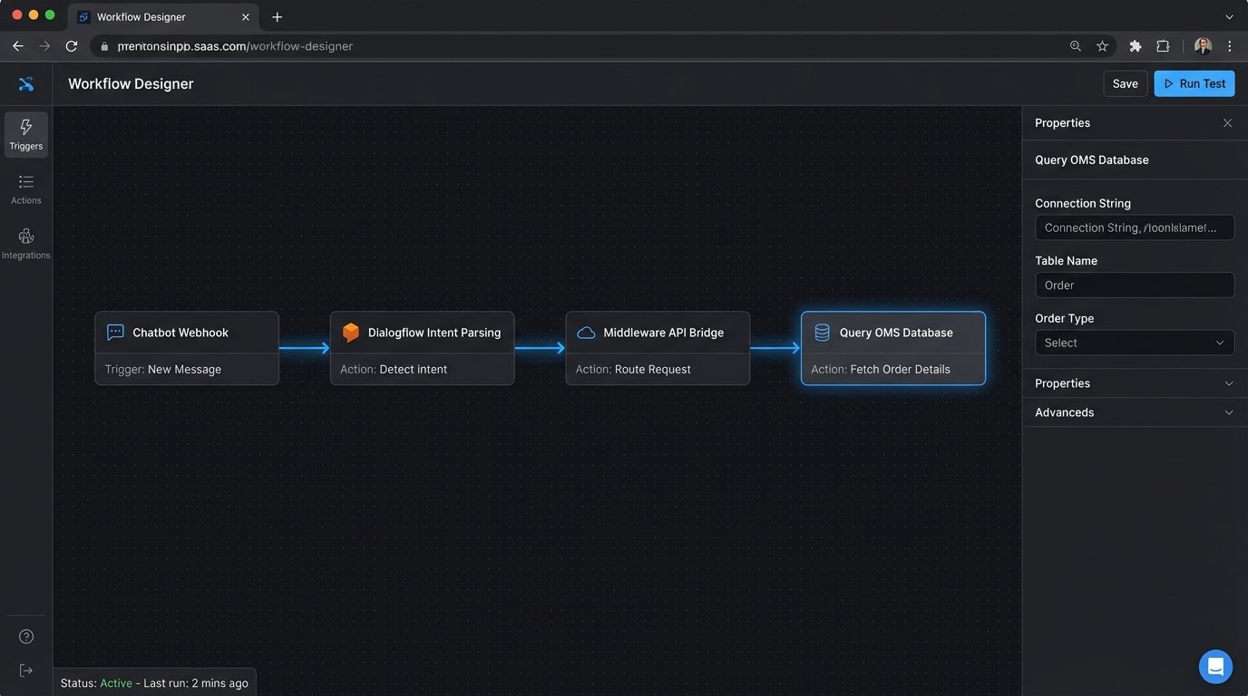 Problem: Clients Need Info After Hours? AI Chatbot to the Rescue - Image 1
