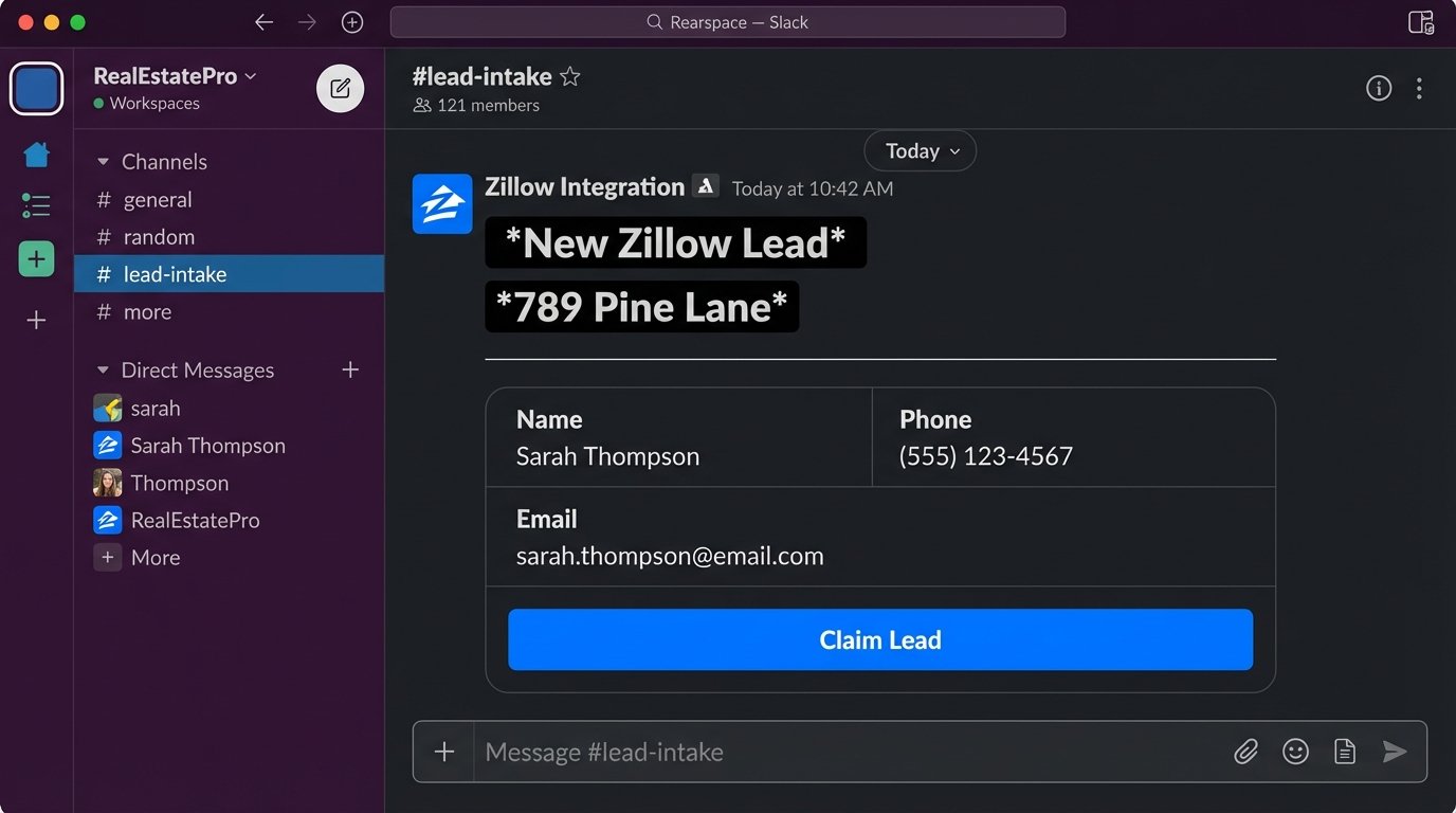 7 Slack Hacks to Streamline Your Real Estate Office - Image 2