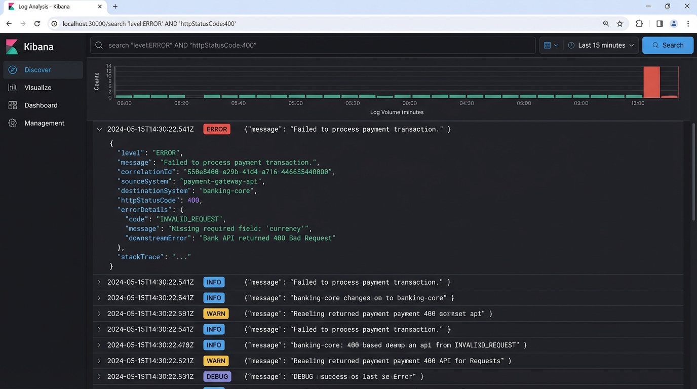 5 Tips for Integrating Your Transaction Coordinator Tool with Other Systems - Image 3