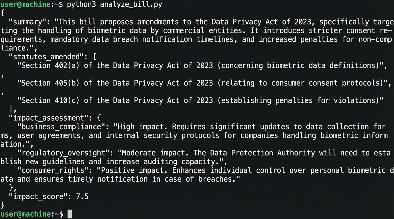 AI-Powered Statutory Research: A Lawyer's Guide - Image 2