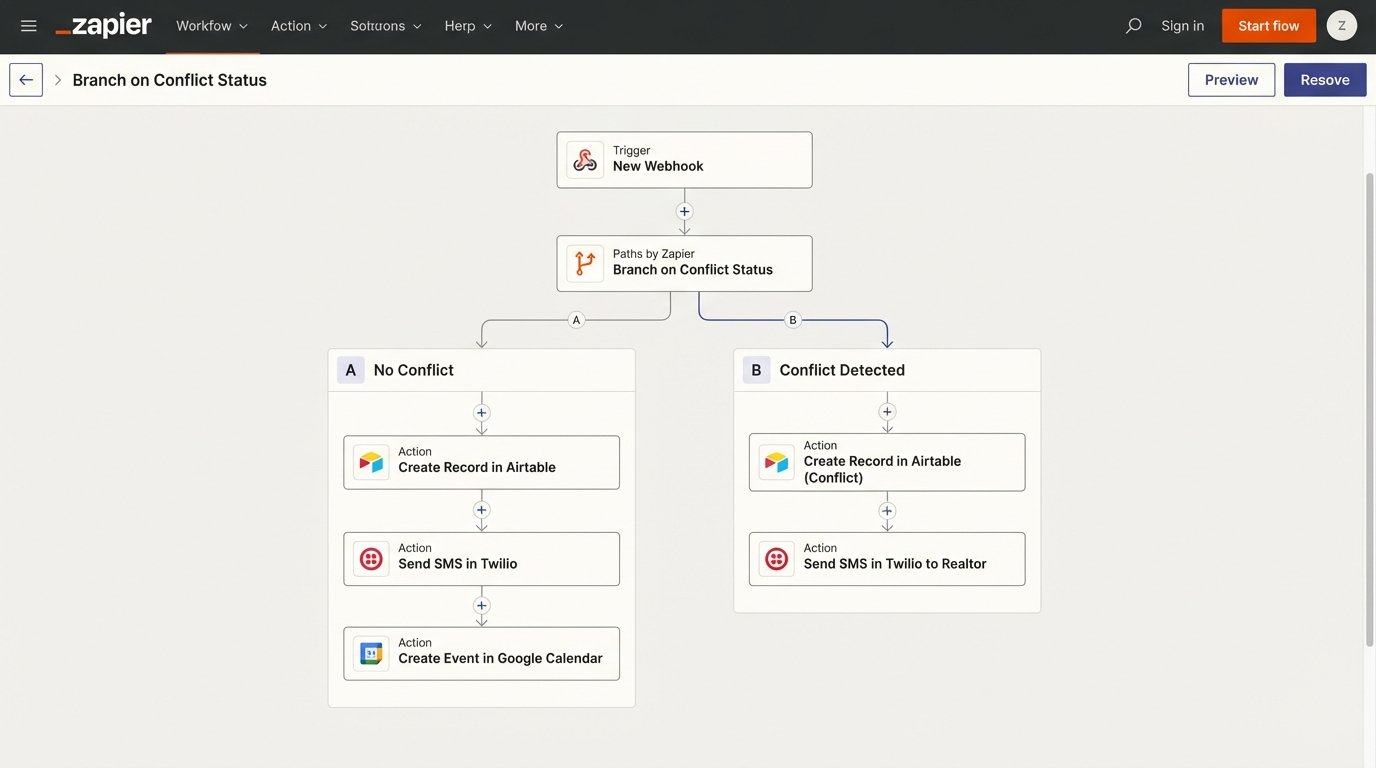 Case Study: How a Realtor Built a Custom Zapier Workflow for Showing Alerts - Image 2