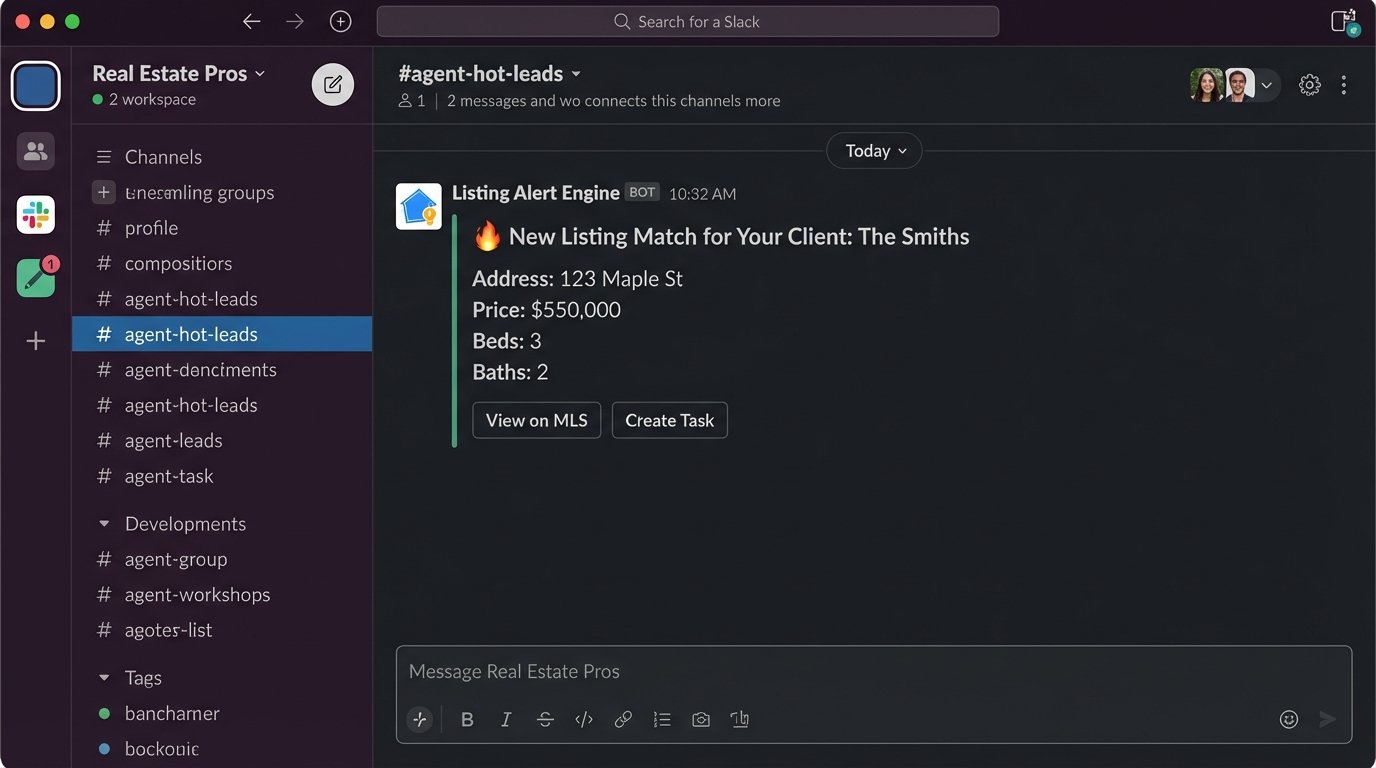 Opinion: The Role of Automation in Modern Real Estate Teams - Image 3