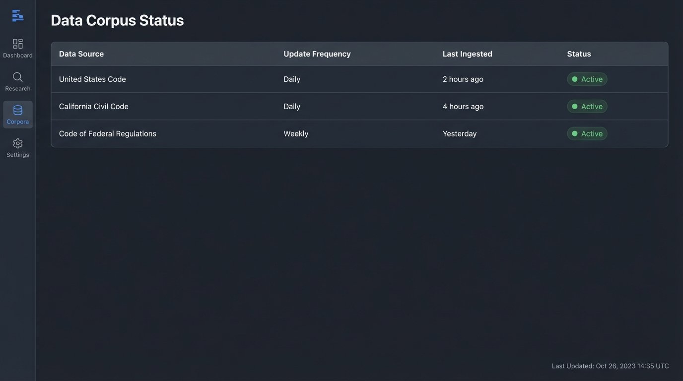 Guide to AI-Powered Statutory Research - Image 1