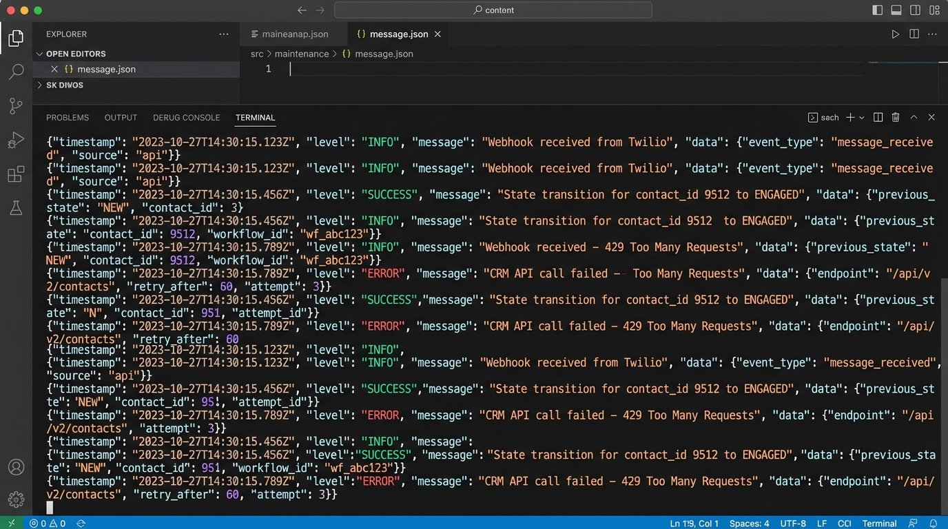 Opinion: Why Automated Lead Nurturing is a Game Changer in Real Estate - Image 3