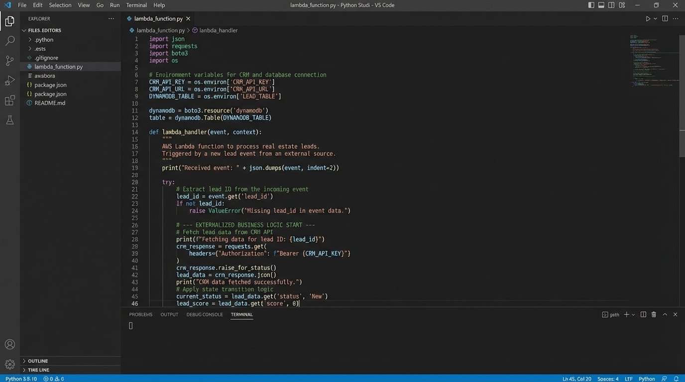 Best Practices for a Comprehensive Automated Real Estate Marketing Funnel - Image 2