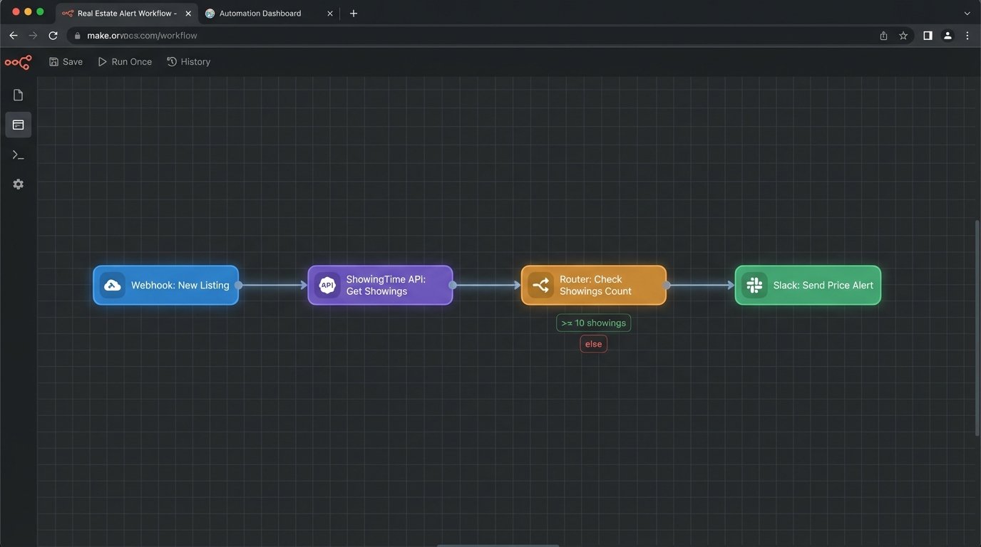 10 Reporting Tools for Realtors That Automate Data Insights - Image 3