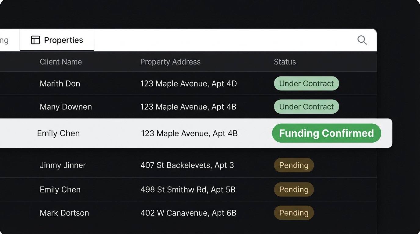 Problem: Miscommunication at Closing? Solution: Automated Email Notifications - Image 1
