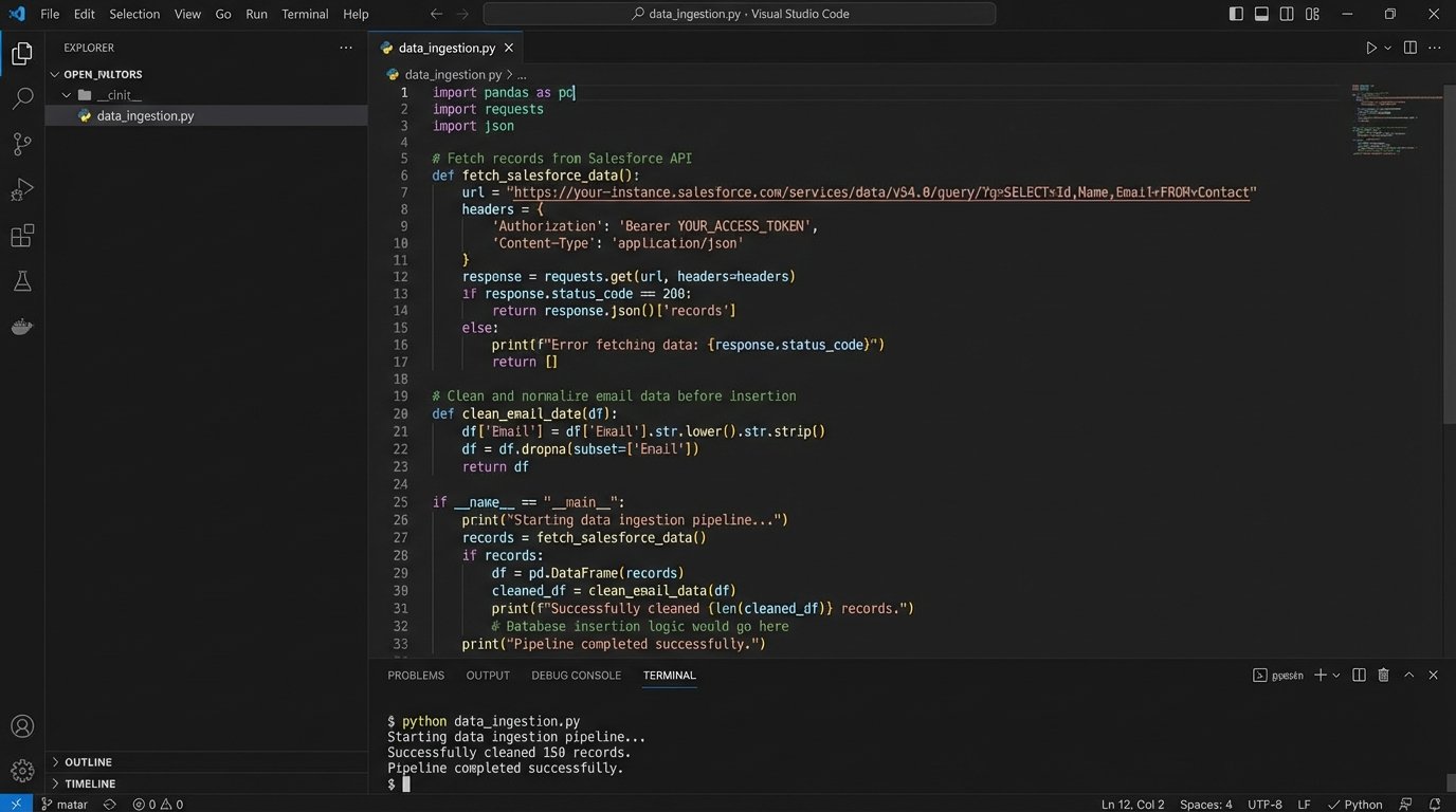 Case Study: How a Broker Used AI to Enhance Lead Scoring - Image 1