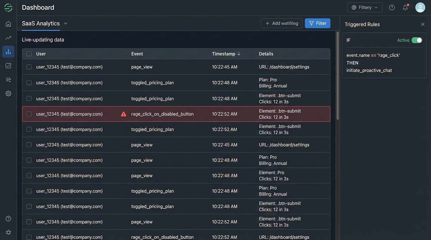 8 Ways to Use AI to Personalize Client Conversations - Image 2