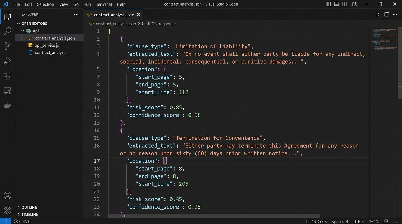 The Ultimate Guide to Contract Review Automation - Image 1