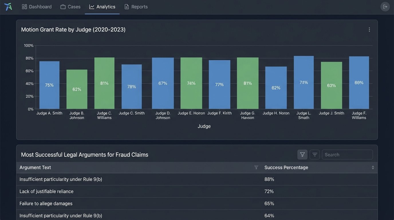 How Automation is Changing Case Law Analysis - Image 3