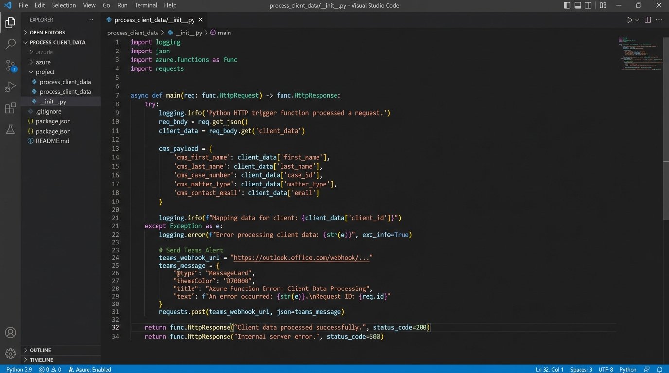 How a Small Law Firm Used Automation to Achieve Success - Image 2