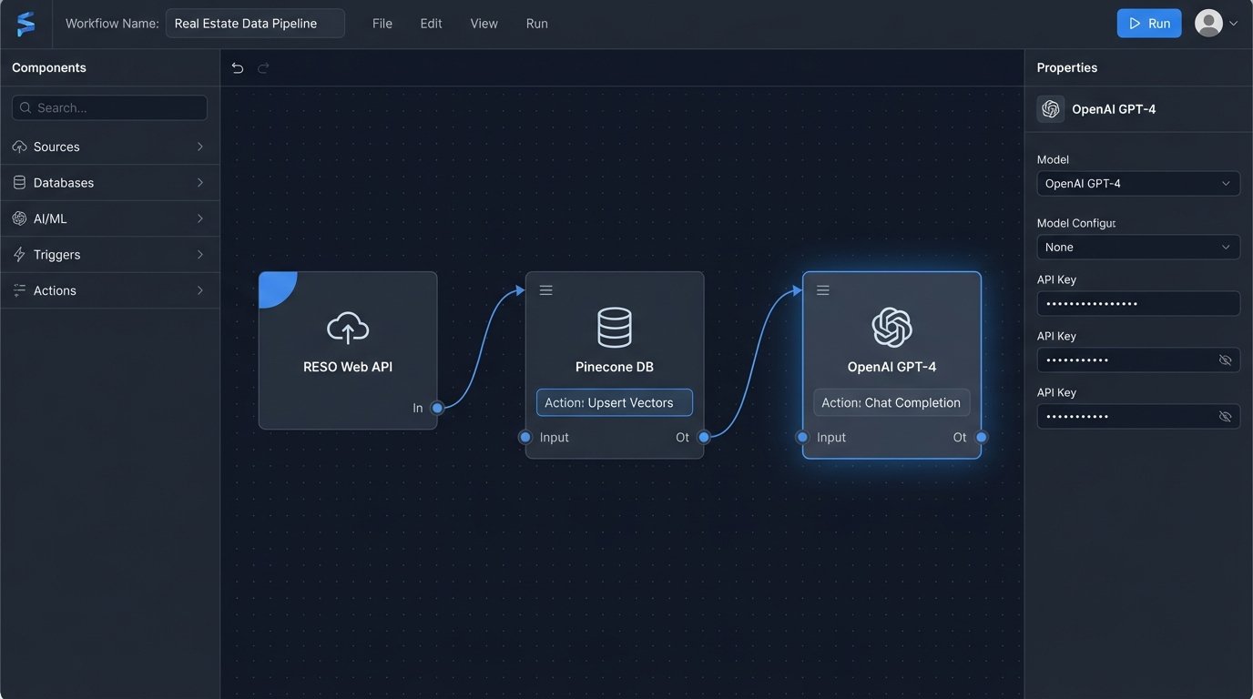 How to Add a Chatbot to Your Real Estate Website - Image 1