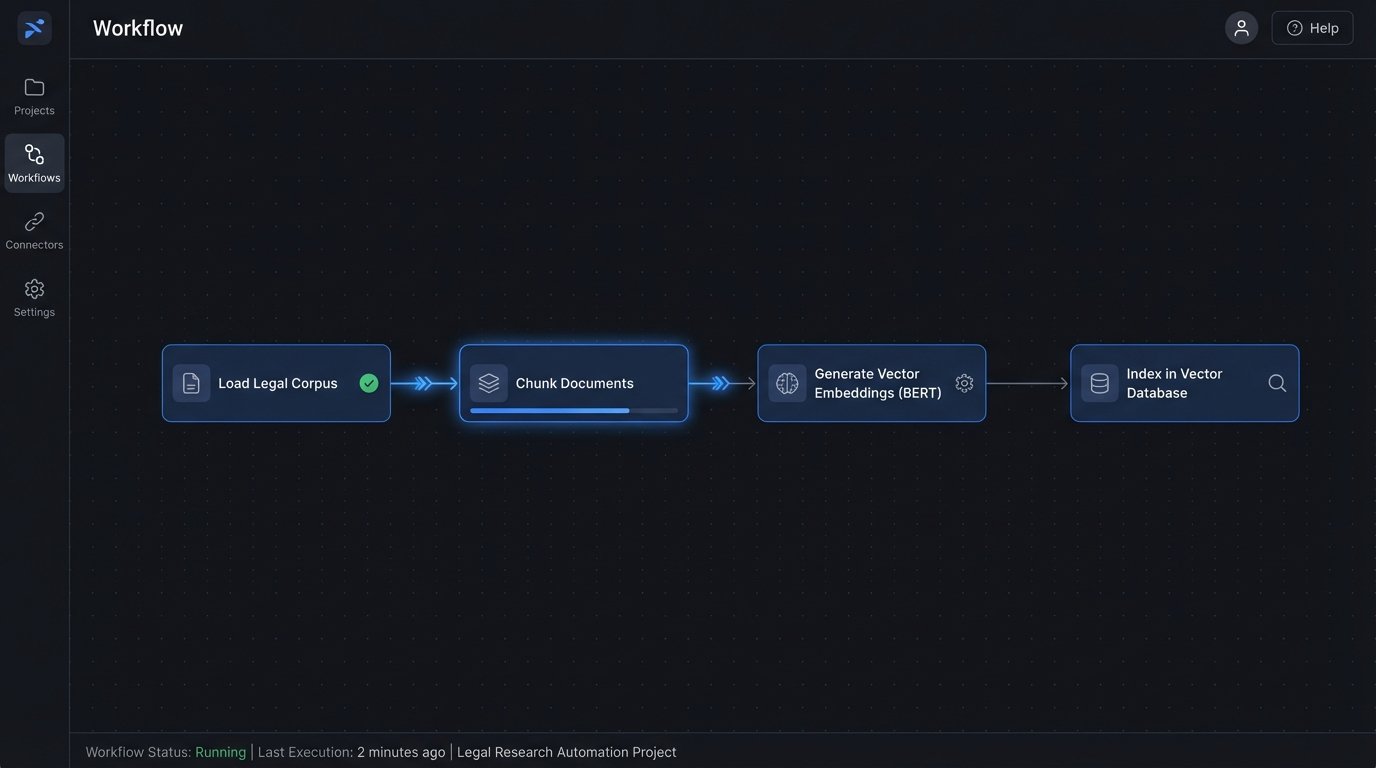What AI in Legal Research Means for Lawyers - Image 1