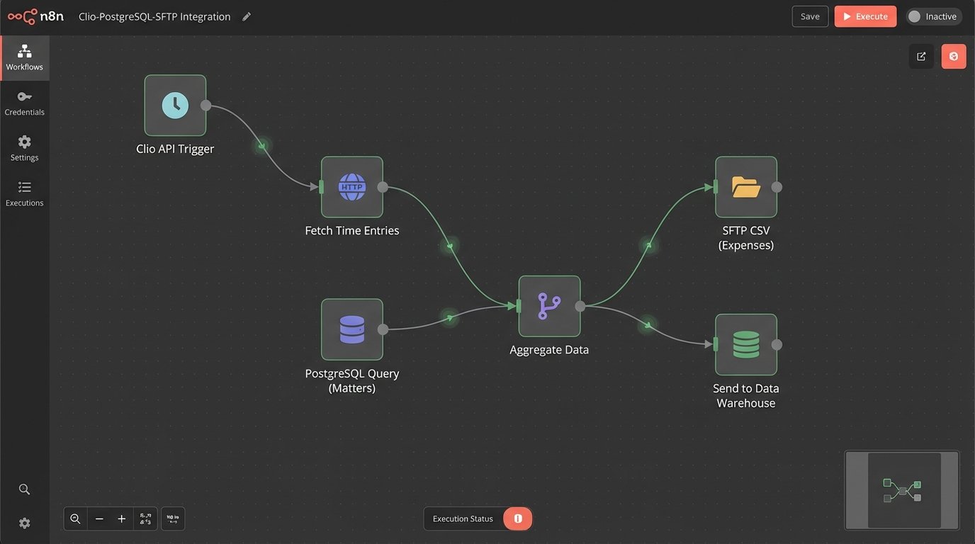 How Billing And Invoicing Automation Boosts Law Firm Efficiency - Image 1