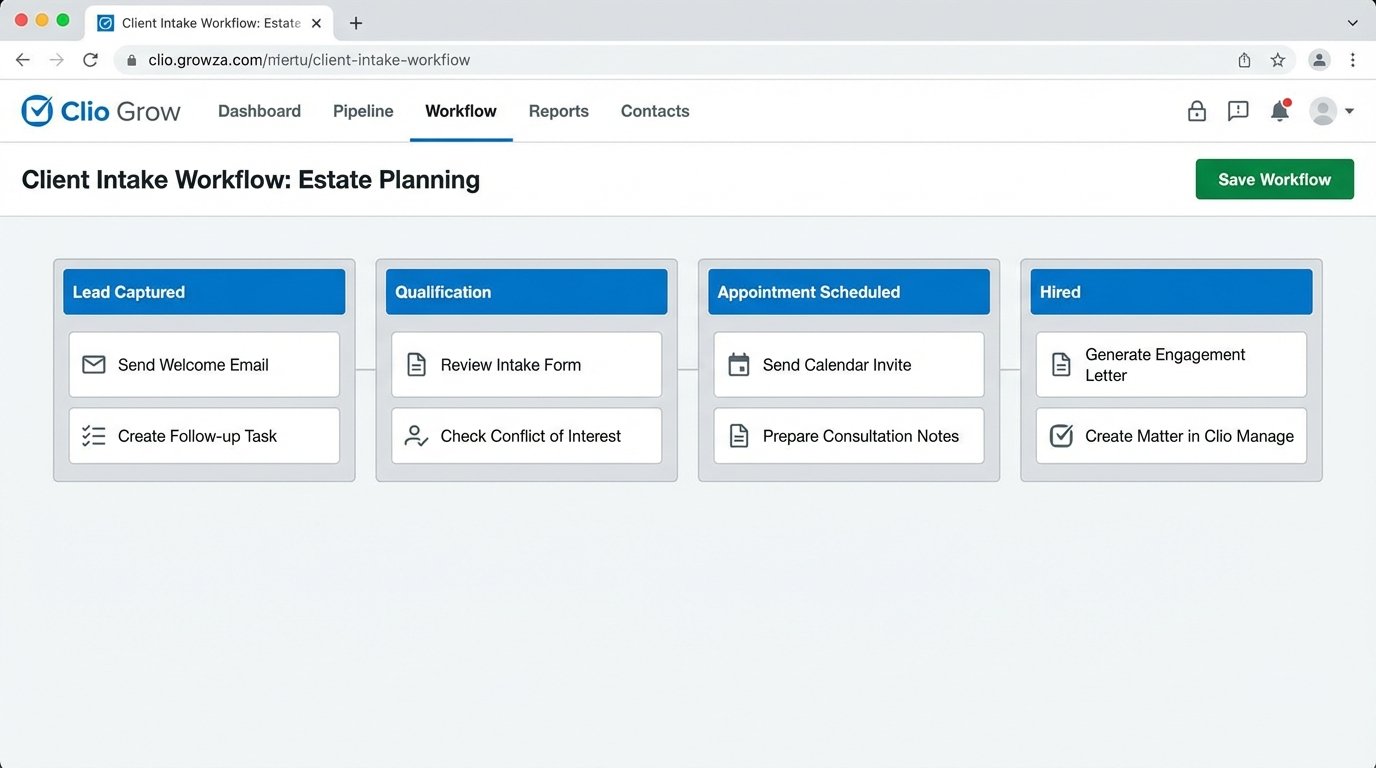 Top 5 Tools for Legal CRM Automation - Image 1