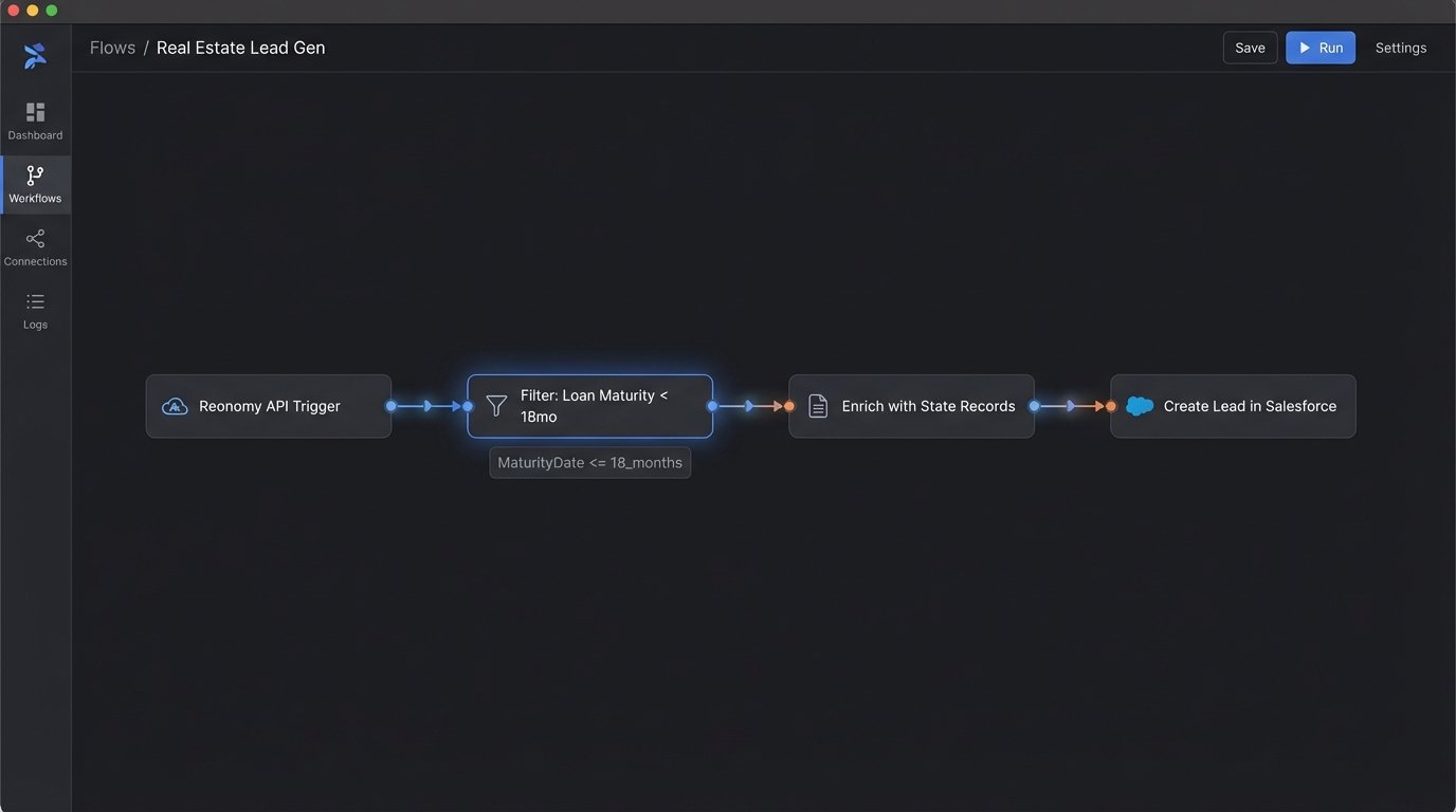 6 Innovative Real Estate Apps for a 2025 Tech Stack - Image 1