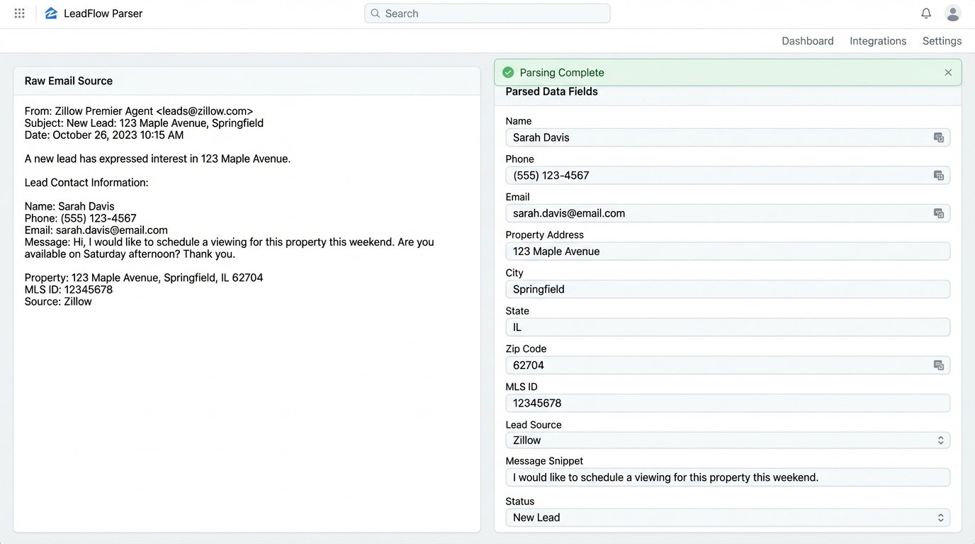 Case Study: Automating 1,000 Leads - Image 1