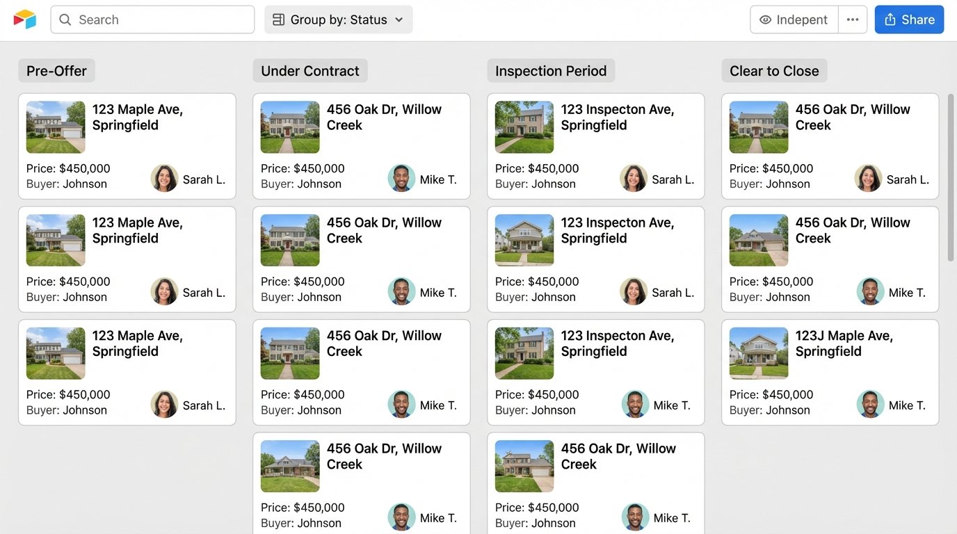 10 Tools to Automate Real Estate Transaction Management - Image 2