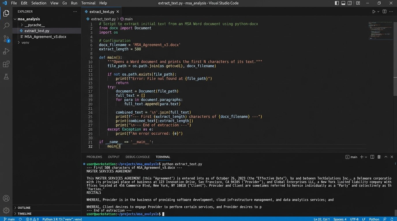 Streamlining Contract Review: A Guide For Attorneys - Image 1