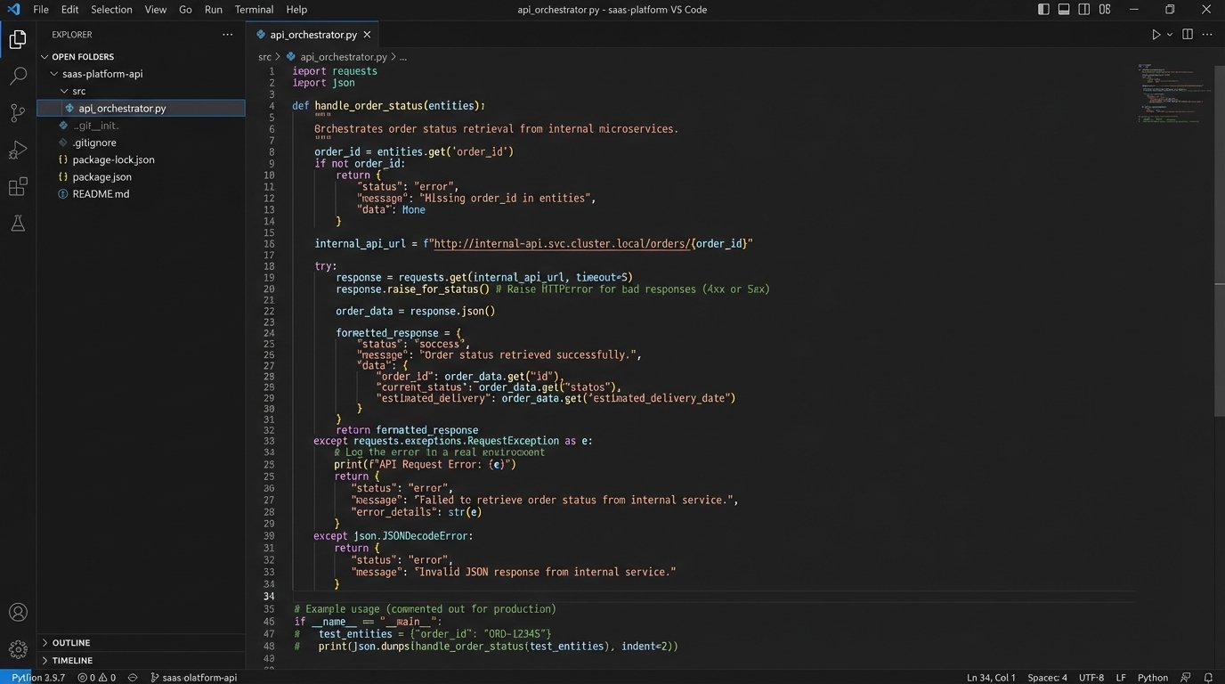 Problem: Too Few Hours in the Day? Solution: AI Automation Assistants - Image 2