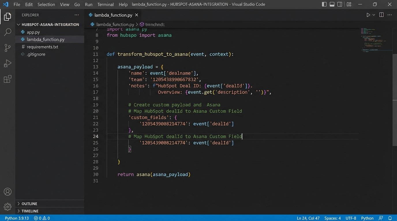 Success Story: Automating Data Transfer Between Agency Software Tools - Image 2