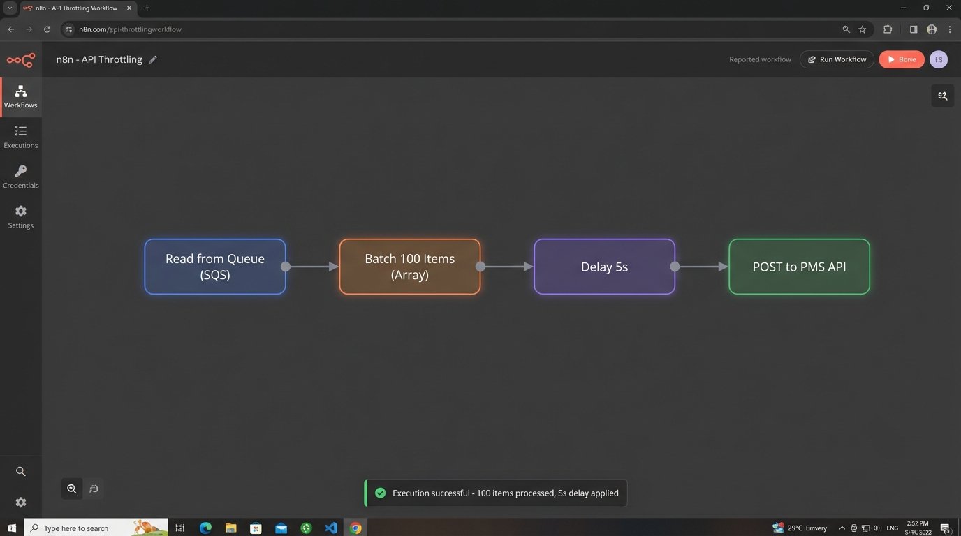 Best Practices in Time Tracking Automation - Image 1