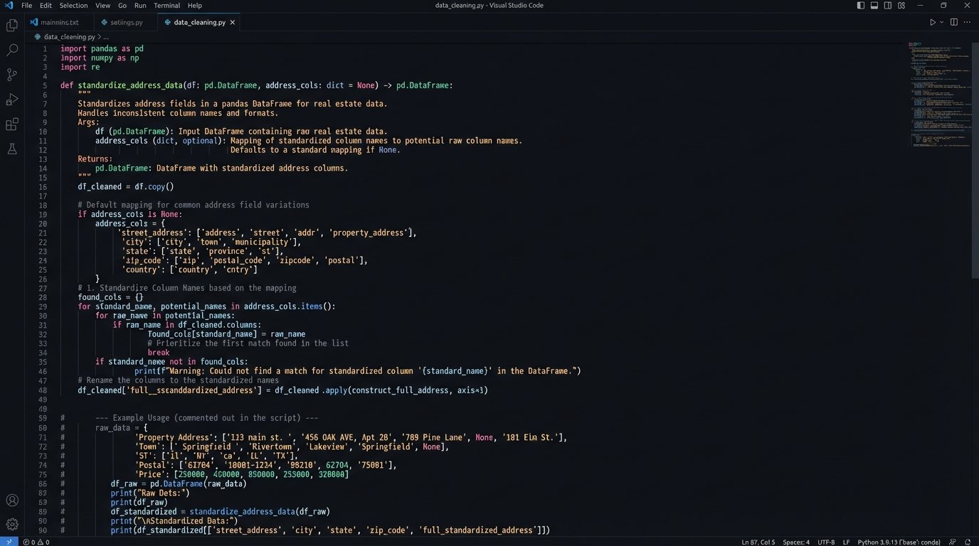 Success Story: Franchise Real Estate Firm’s Automation Journey - Image 2