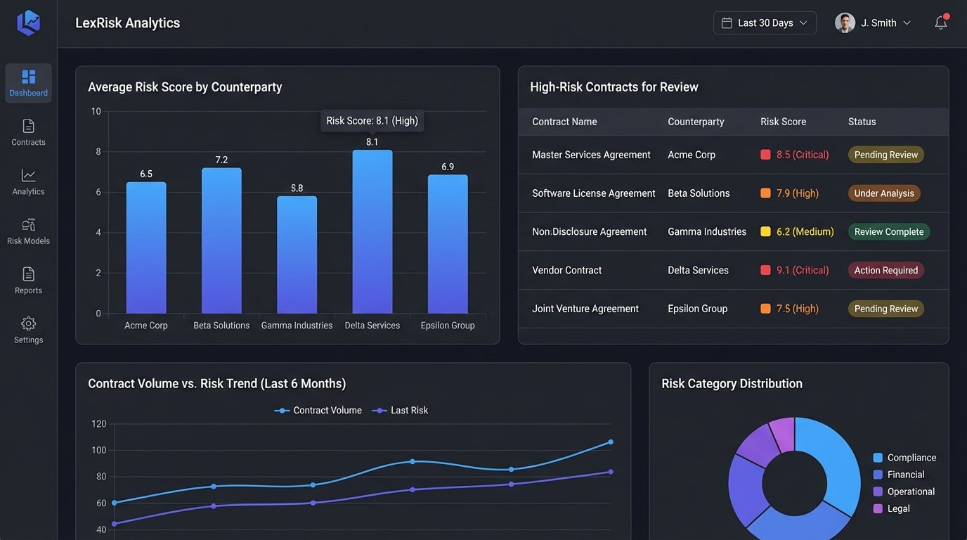 Streamlining Contract Review: A Guide For Attorneys - Image 3