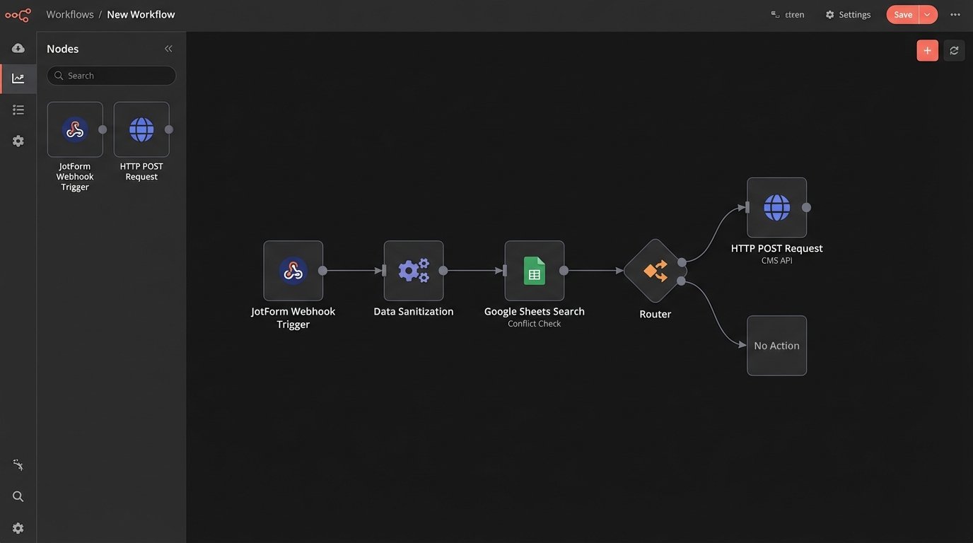 The ROI of Automation for a Small Law Firm - Image 2
