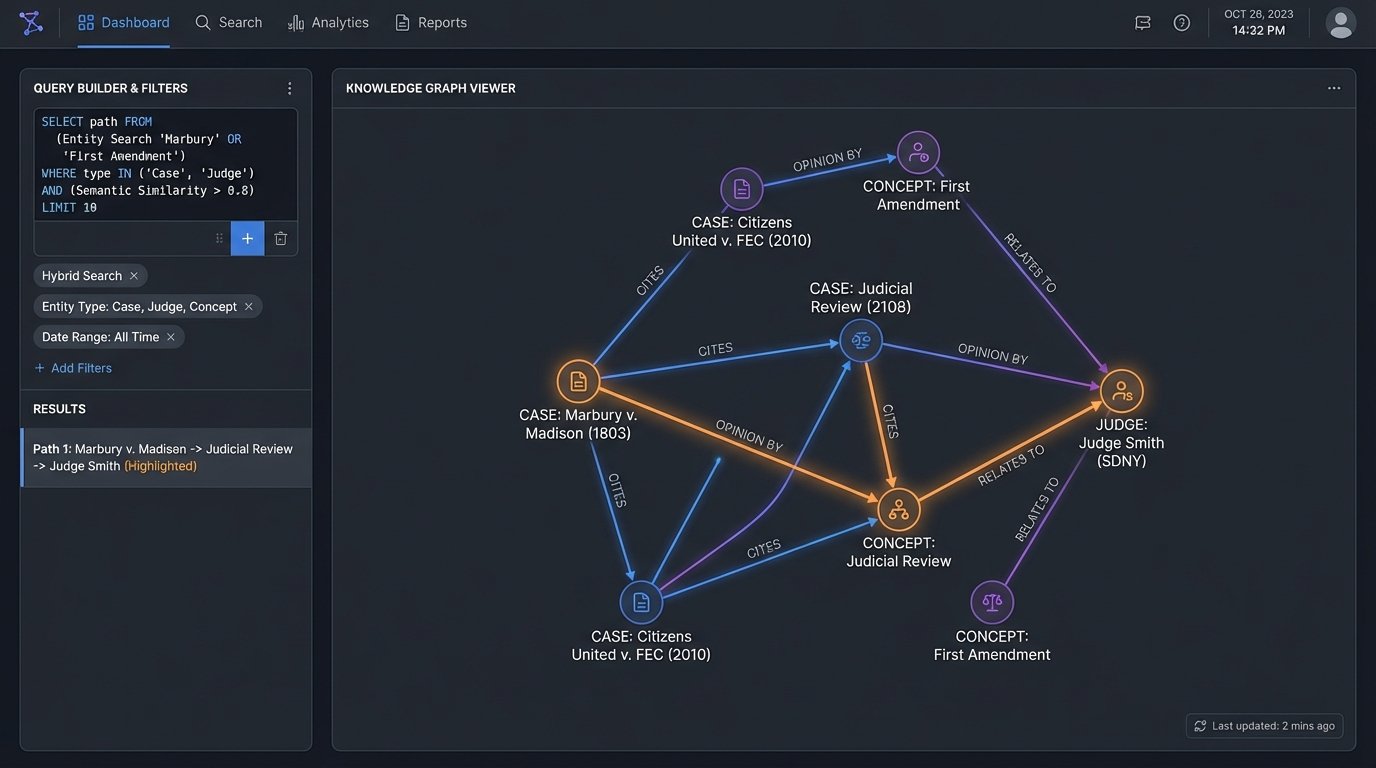 Streamlining Case Law Analysis with AI - Image 3
