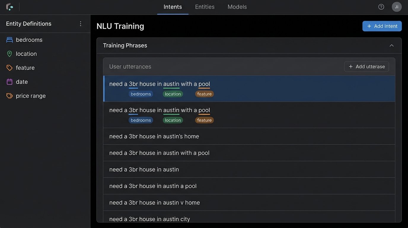 Best Practices for Setting Up a Real Estate Chatbot - Image 1