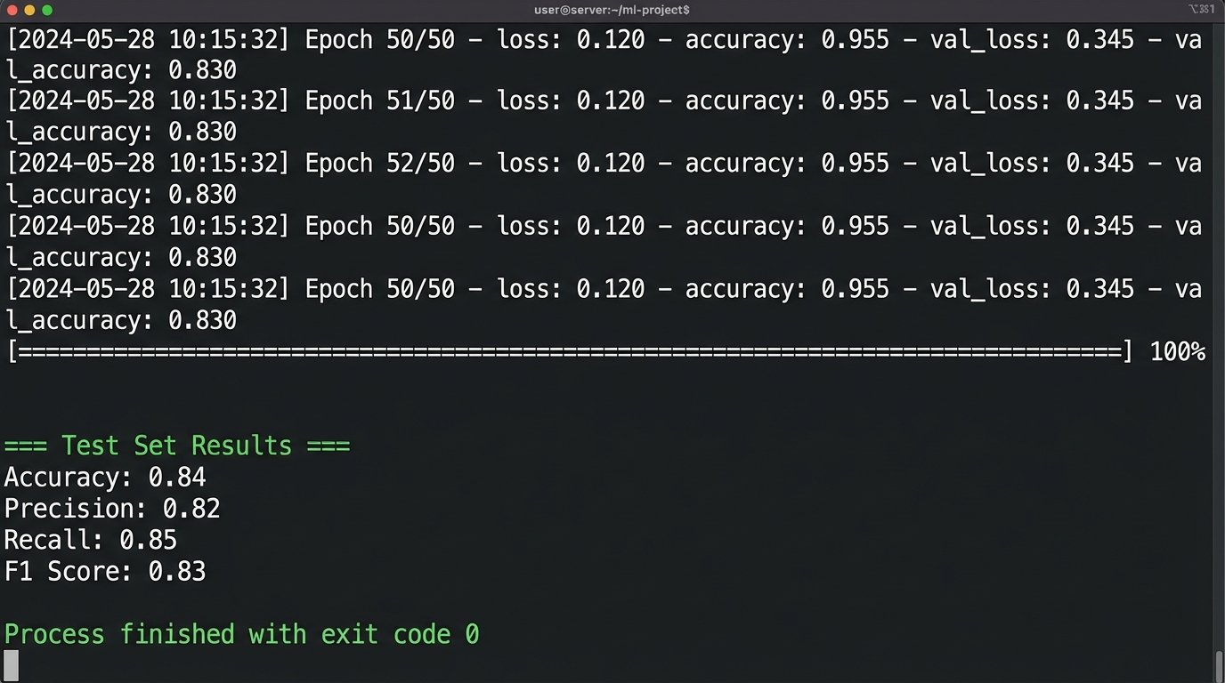 Case Study: How a Broker Used AI to Enhance Lead Scoring - Image 2