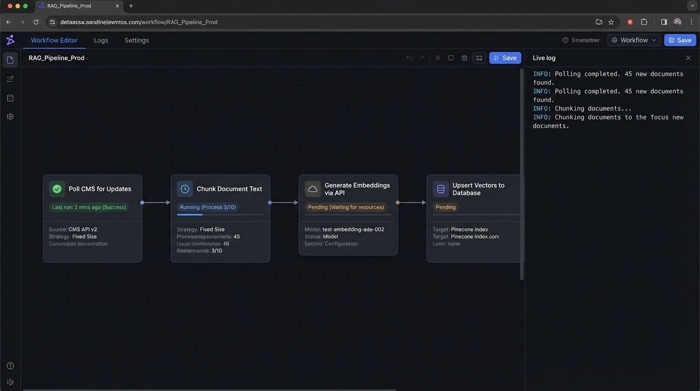 The Rise of AI in Legal Research - Image 1