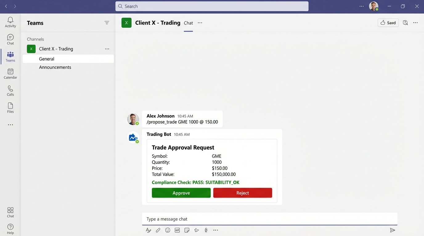 Success Story: Virtual Brokerage Runs Smoothly with Remote Collaboration Tools - Image 2