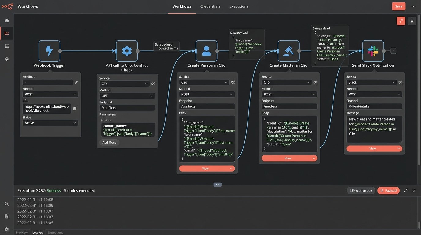 Case Study: Automation in a Small Law Firm - Image 1