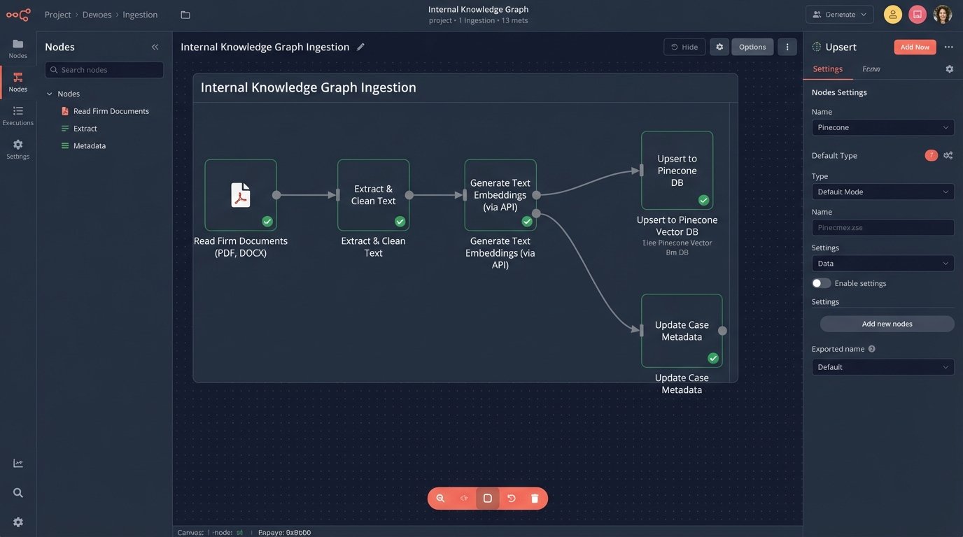 The Future of Case Law Research - Image 2