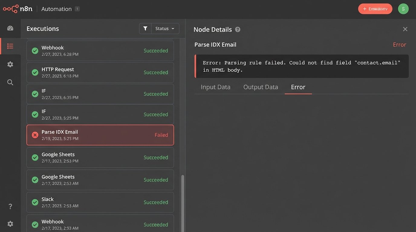 Case Study: Real Estate Team Streamlines Operations with a Unified CRM - Image 3