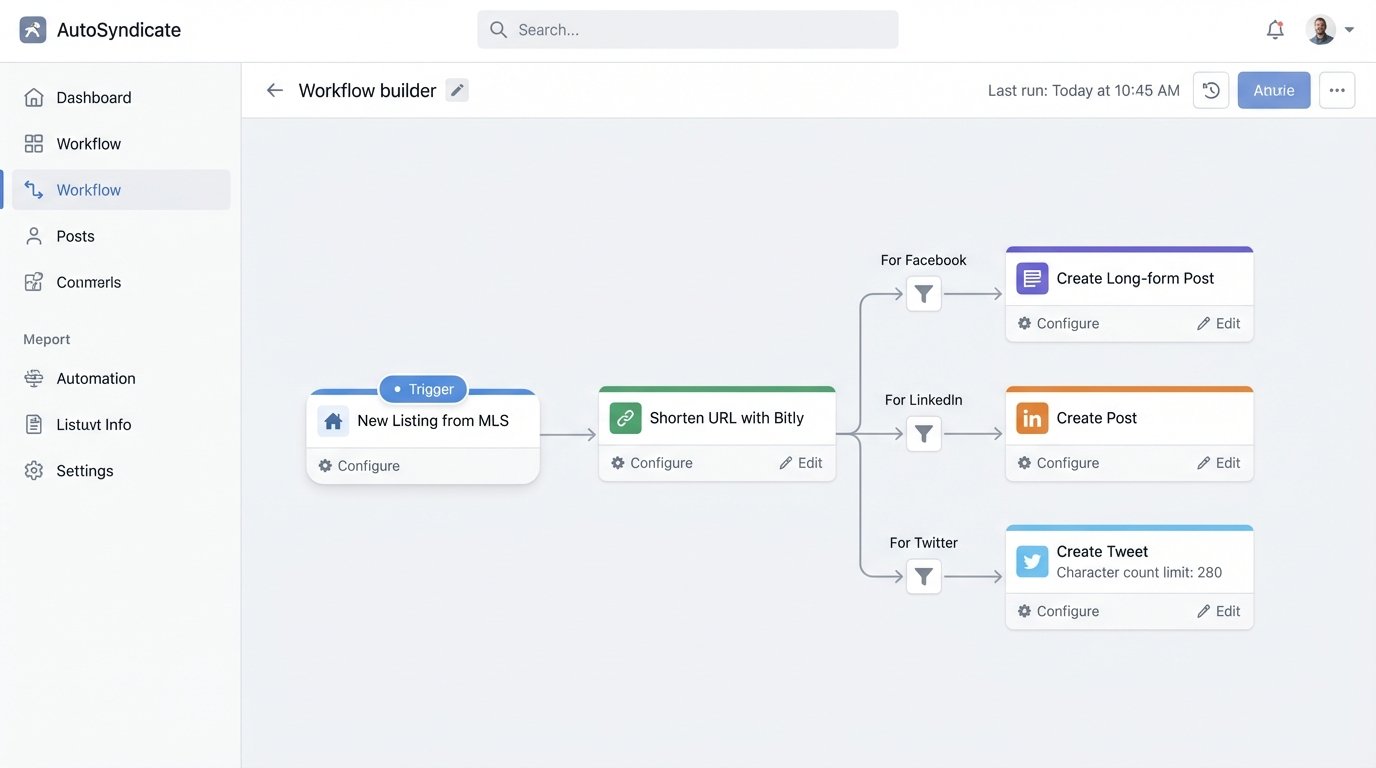 10 Ways to Use Zapier in Real Estate Automation - Image 2