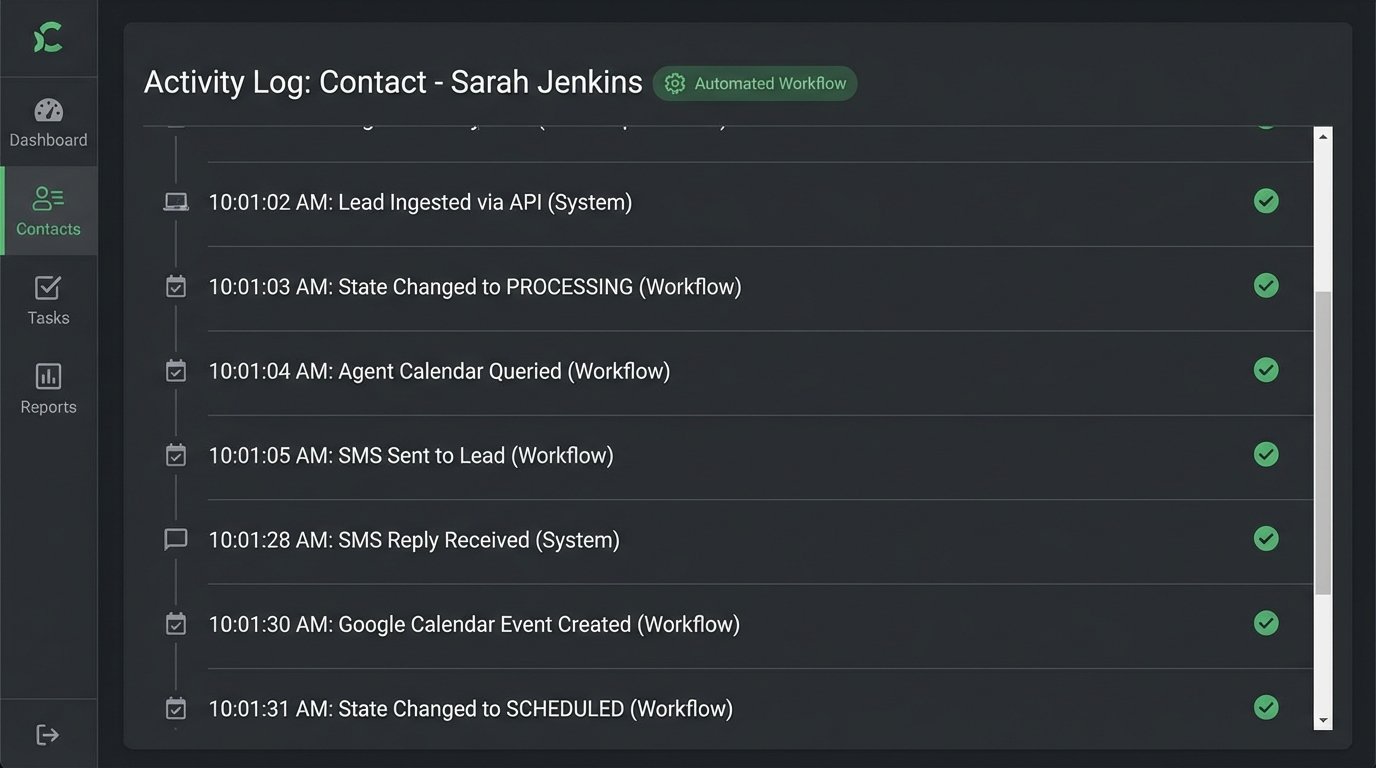 Why Manual Scheduling Can Kill a Hot Real Estate Lead - Image 2