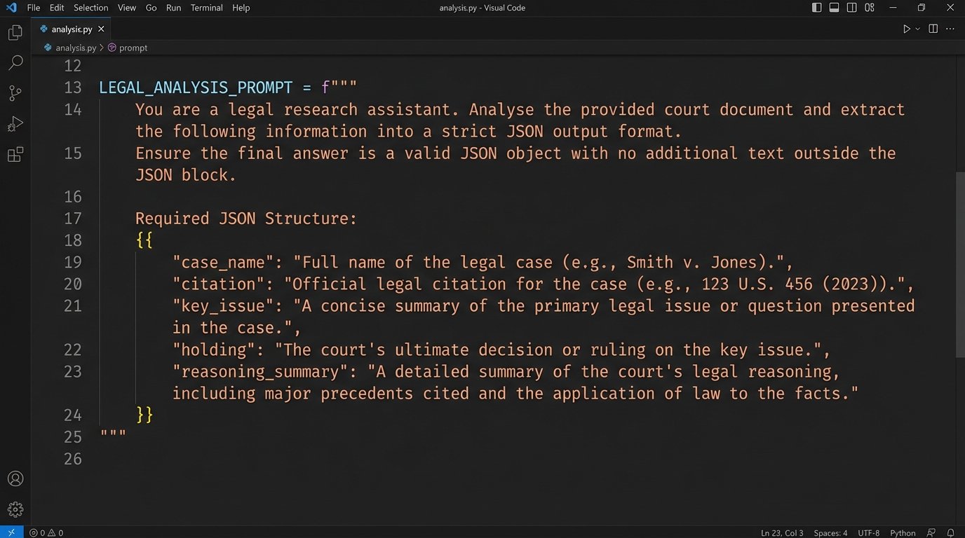 Automating Case Law Analysis: What Lawyers Need to Know - Image 1