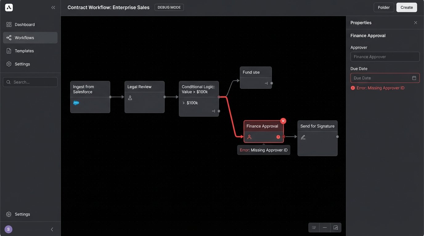 Top 5 Tools for Automating Contract Drafting - Image 1
