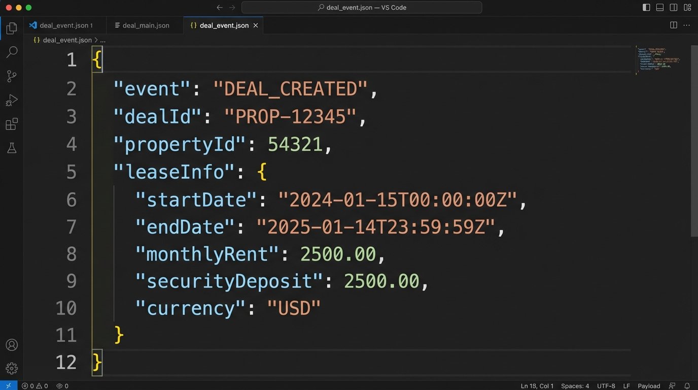7 Innovative Proptech Tools Real Estate Pros Should Know - Image 2