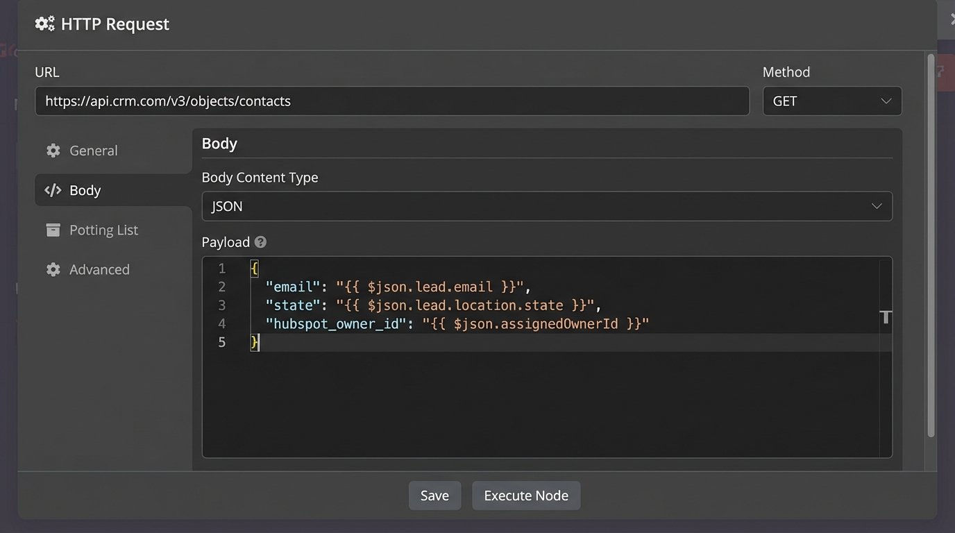 Step-by-Step Guide to Setting Up Lead Routing in Your CRM - Image 3