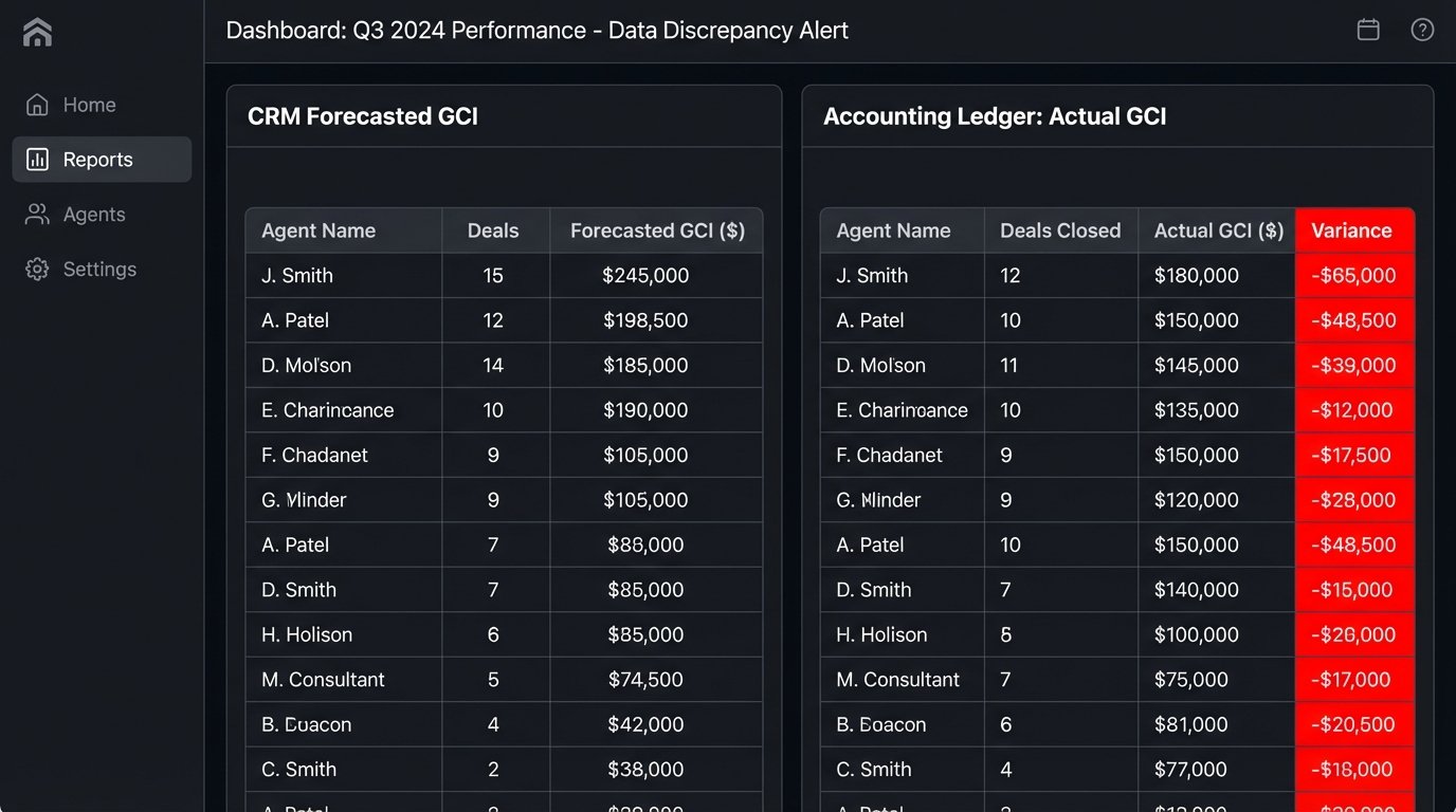 Opinion: Why Choosing the Right Software is Like Picking a Spouse in Real Estate - Image 1