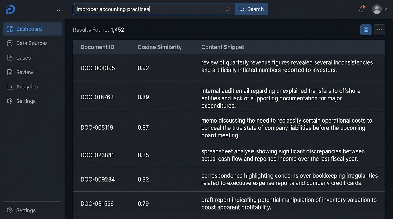 The Future of E-Discovery in Law - Image 1