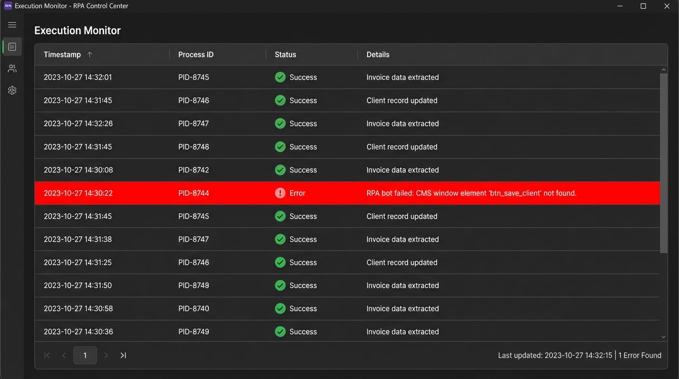 What a Small Law Firm Gained by Automating Workflows - Image 3