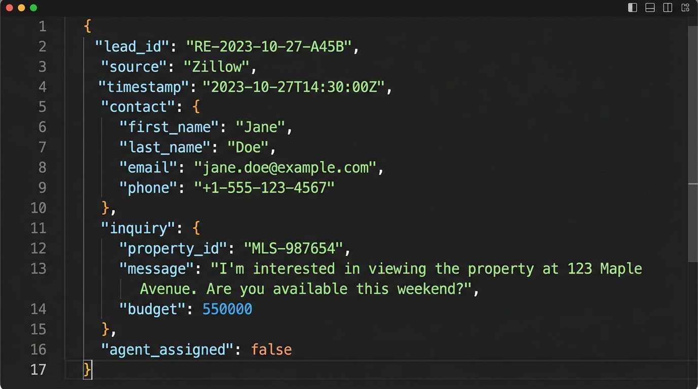 7 CRM Platforms That Offer Automated Workflows - Image 2