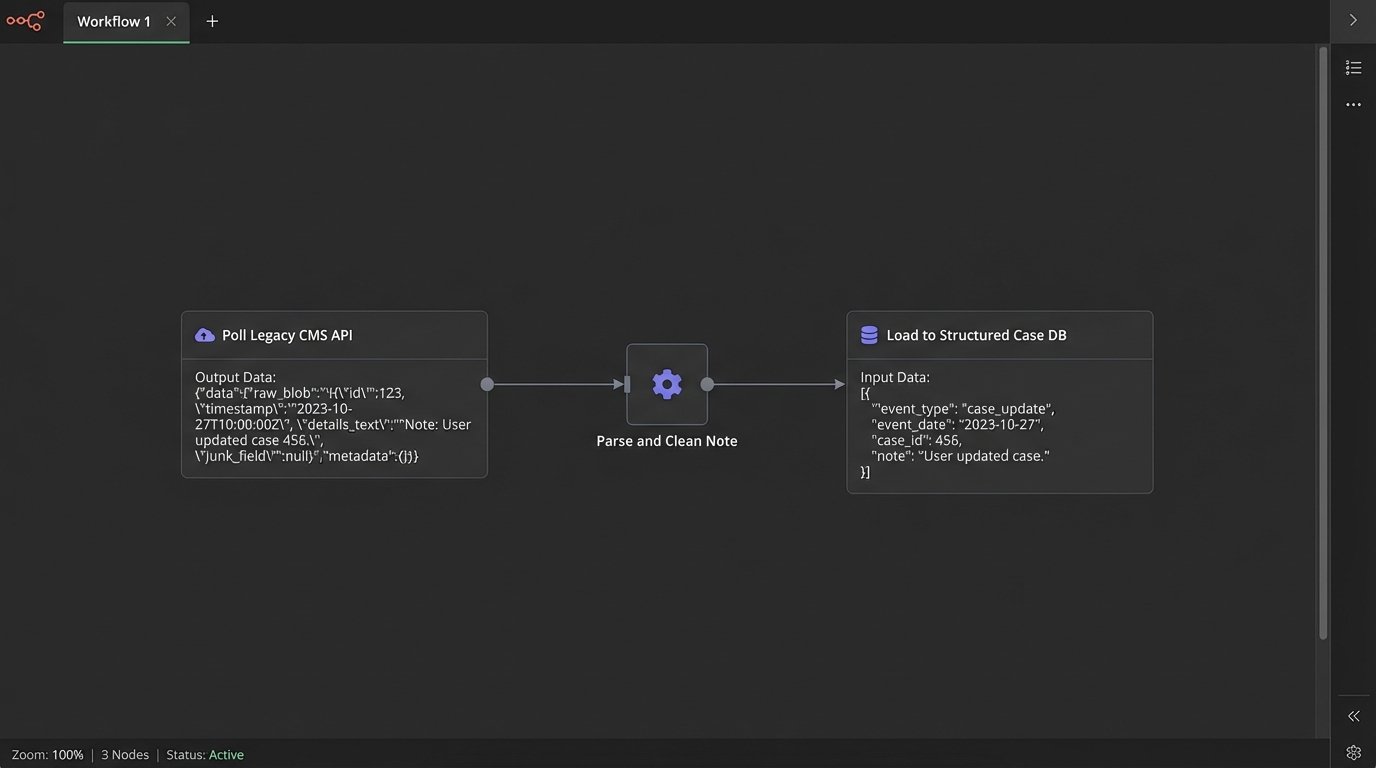 The Future of Client Communication in Law Firms - Image 1
